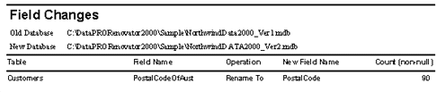 Report showing field changes