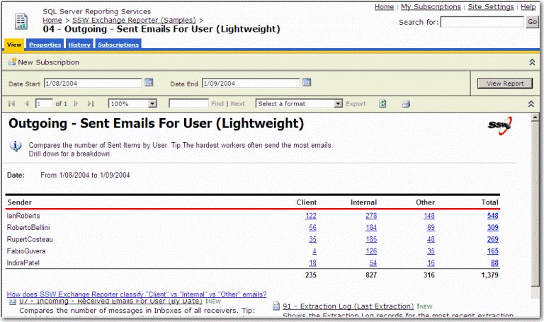 Outgoing - Sent Emails For User (Lightweight)