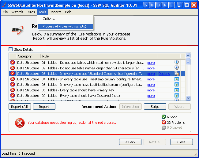 Rule Violation Summary