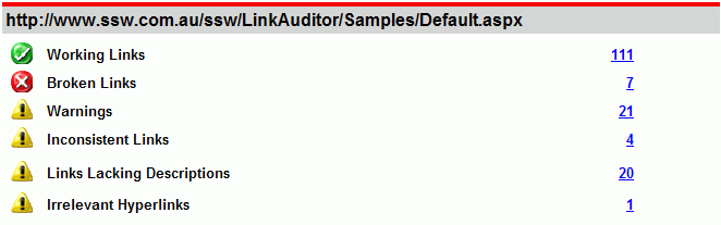 SSW Link Auditor report 01