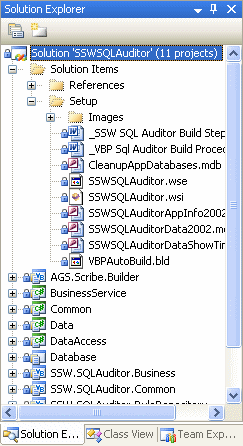 The folder structure of Solution Items