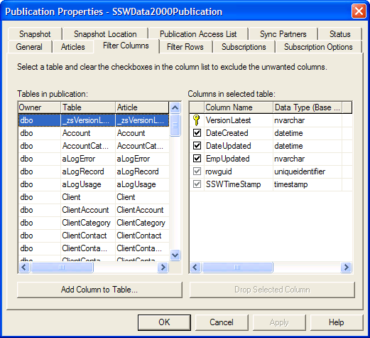 Publication properties