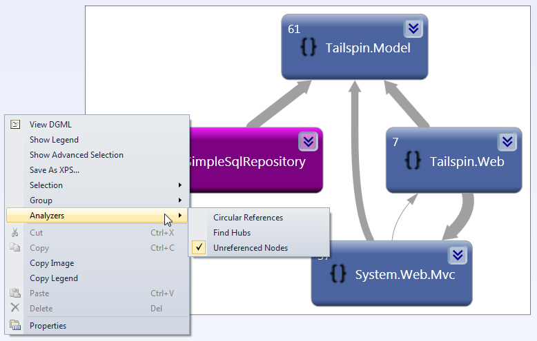 Check on Analyzer popup three forms