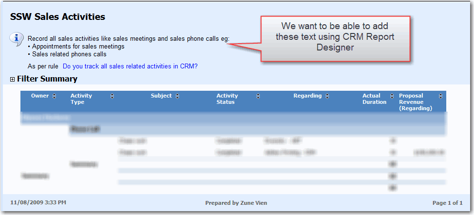 CRM Report with text added on top by using Report Builder 2.0