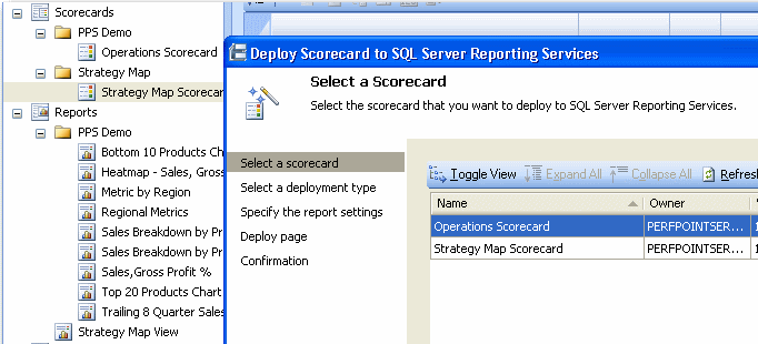 Default Scorecard Incorrect