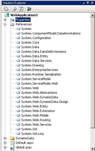 Dotnet dlls