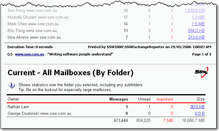 redundant report header following a page break