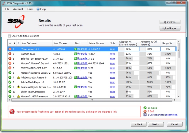 SSW Diagnostic is a good example because it'll play a sound to inform the users that the report is accomplished.