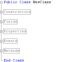 Example Declaration of Class Structure