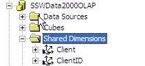 OLAP Use Shared