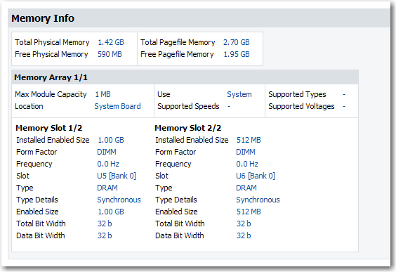 PCMark05 Memory