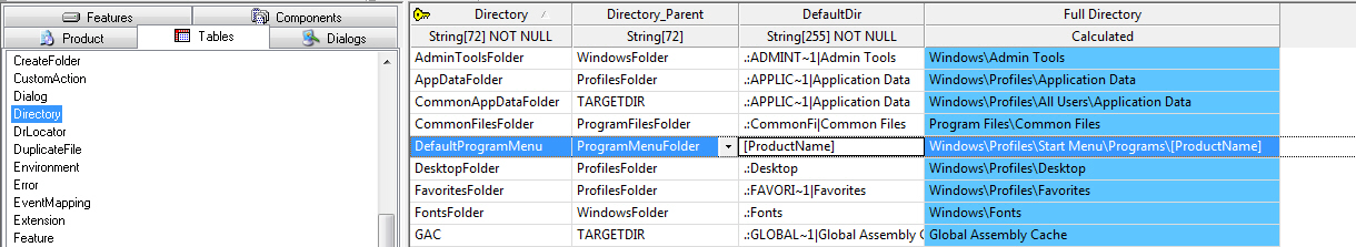 Table directory page