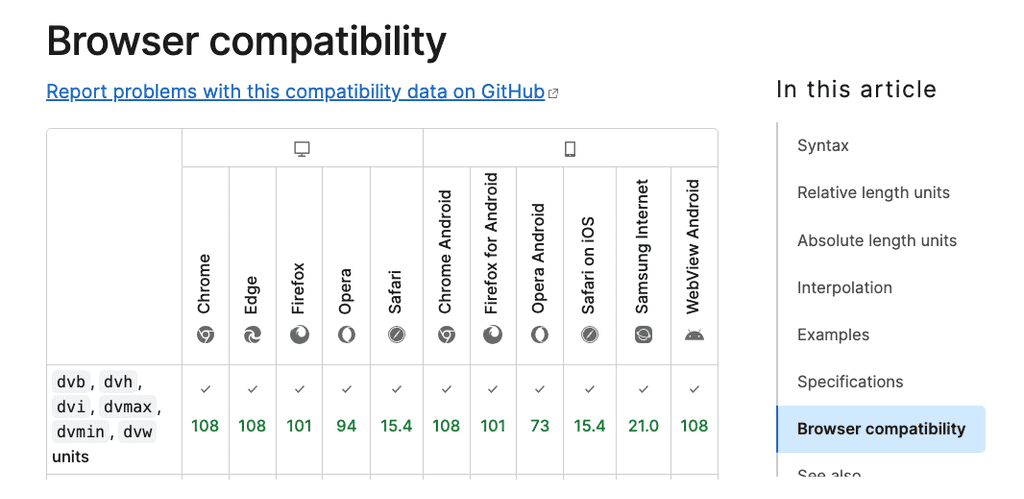 dvu browser compatibility