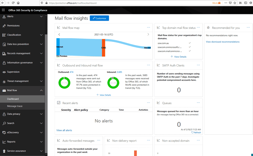 mailflow insights office365