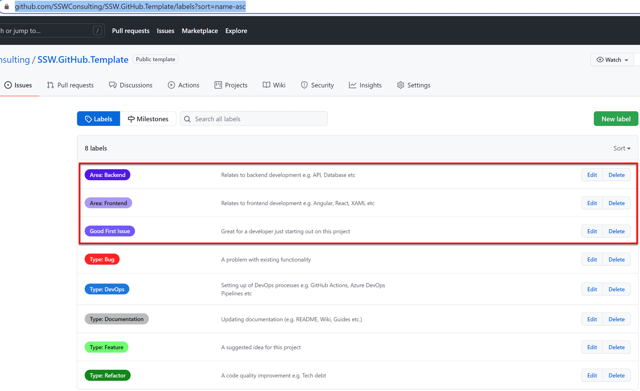 Rules To Better Scrum Using GitHub (Issues And Projects) | SSW.Rules