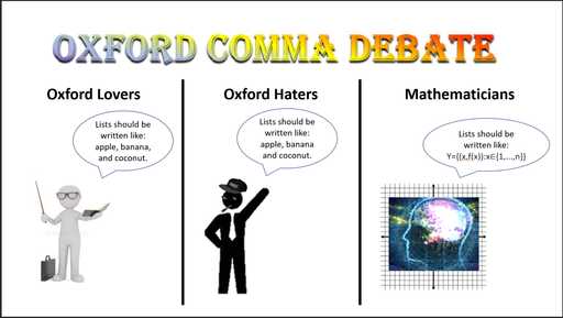 Do You Know How To Use The Oxford Comma Sswrules 2489