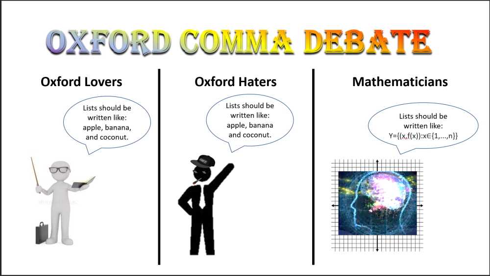 SSW Rules Do You Know How To Use The Oxford Comma 