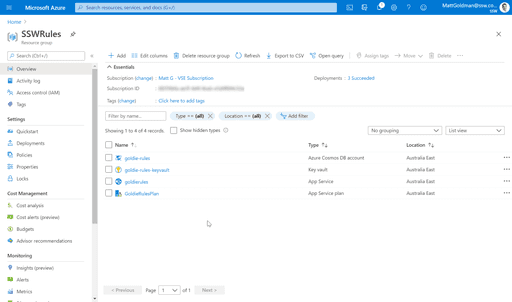 Visualizing - Do you have an Azure resources diagram? | SSW.Rules