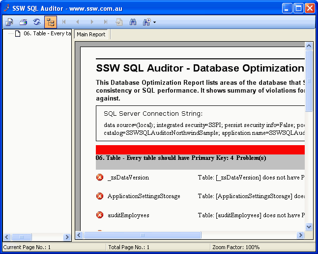Database Optimisation Report